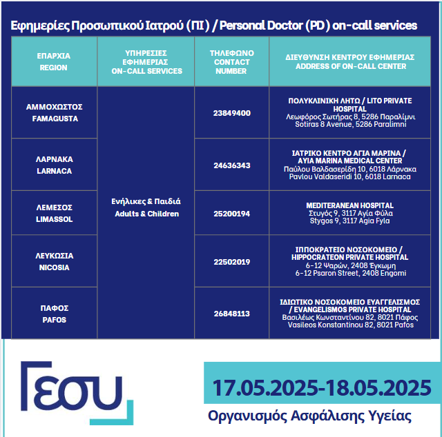 Ο Οργανισμός Ασφάλισης Υγείας ενημερώνει το κοινό για τα στοιχεία επικοινωνίας των υπηρεσιών εφημερίας Προσωπικού Ιατρού (ΠΙ), για το Σάββατο 17 Μαίου και την Κυριακή 18 Μαίου 2025, ανά επαρχία. Περισσότερες πληροφορίες: loom.ly/PkvJOHE