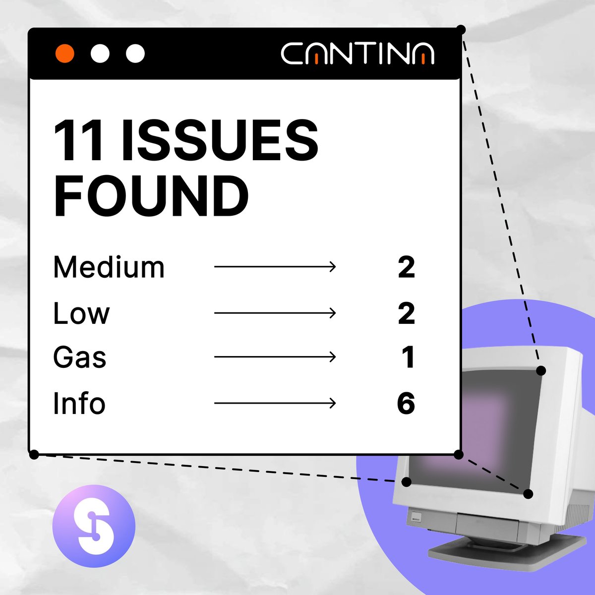A new security report has been released: <a href="/SeamlessFi/">Seamless Protocol</a> x @Cantinaxyz

Over the course of the review, researchers uncovered 11 issues in total. Summary below.