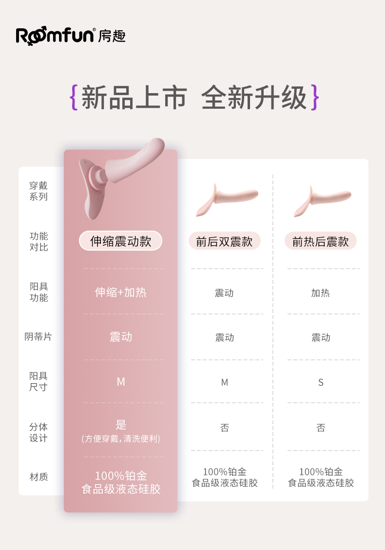 Roomfun房趣 tweet media