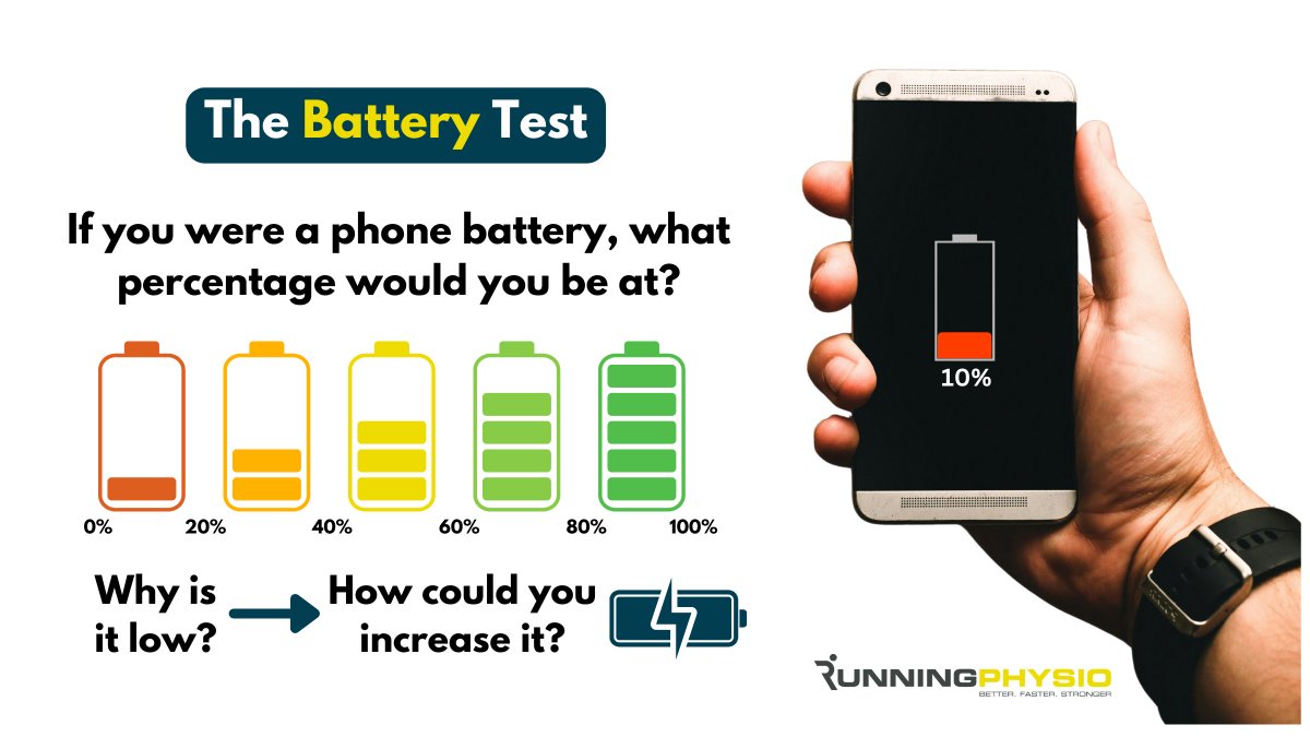 The Battery Test is a simple way to assess someone's energy levels and fatigue. This is especially important for athletes. If the battery is running low is time to focus on recovery strategies to recharge! 🔋