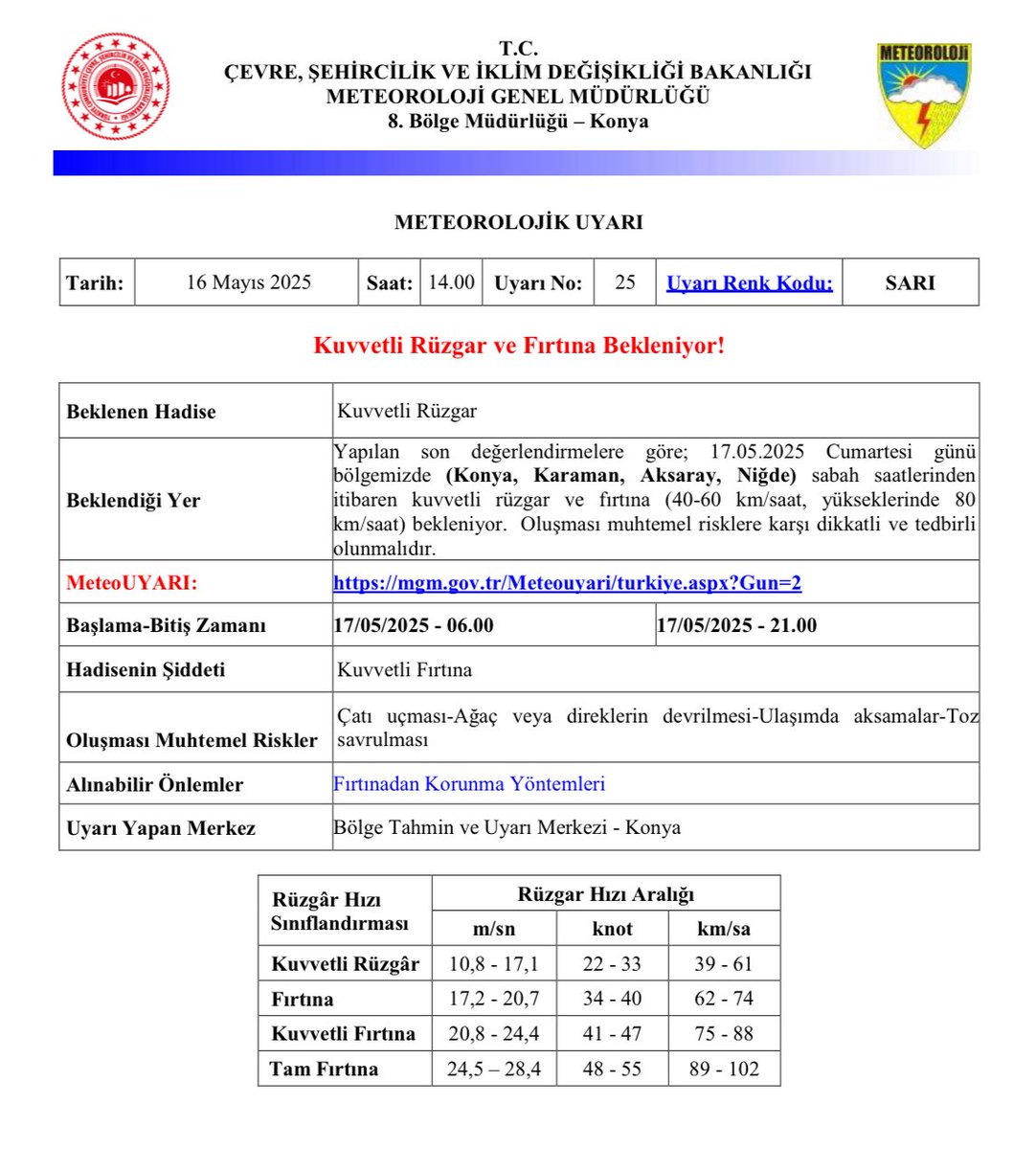 TCKonyaValiligi's tweet photo. Meteorolojik Uyarı ⚠️ 

Kuvvetli Rüzgar ve Fırtına Bekleniyor❗️

📍Çatı Uçması, 
📍Ağaç veya Direklerin Devrilmesi,
📍Ulaşımda Aksamalar,
📍Toz Savrulması 

gibi oluşması muhtemel risklere karşı vatandaşlarımızın tedbirli ve dikkatli olması önem arz etmektedir. https://t.co/EFAQTsTMu6