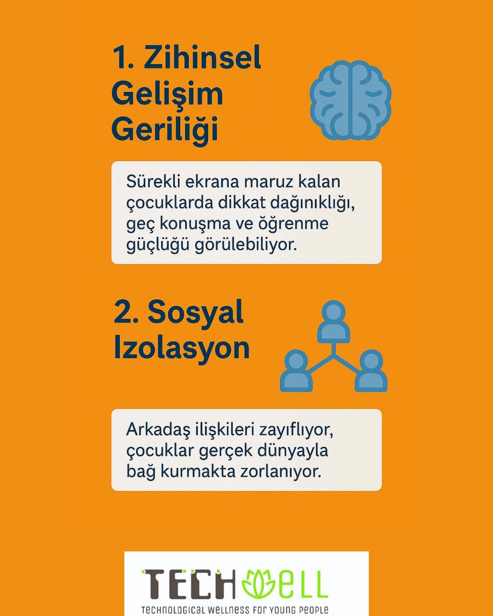 TechwellProject tweet picture