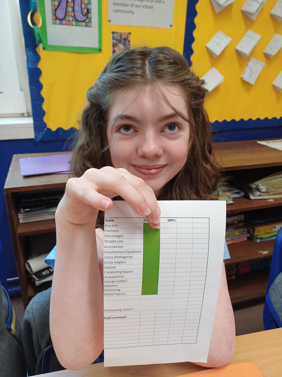 Fernhill School Maths (@fernhillmaths) on Twitter photo Katie scored an outstanding 100% in her S3 Maths Exam. What an achievement! Congratulations!
#EveryDayIsOpenDay
<a href="/FernhillSchool/">Fernhill School Official Account</a> Katie scored an outstanding 100% in her S3 Maths Exam. What an achievement! Congratulations!
#EveryDayIsOpenDay
<a href="/FernhillSchool/">Fernhill School Official Account</a>