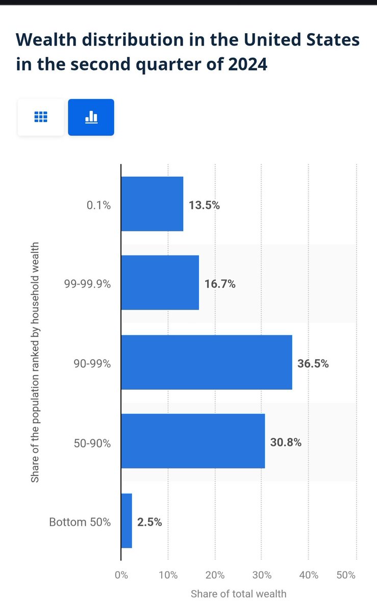 C.P.C. (Cool Hand Clint) tweet media