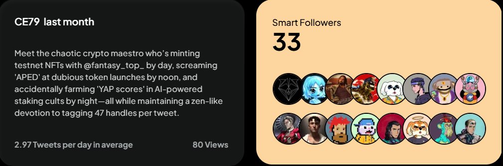 Enginer_Civil_'s tweet image. I used to tweet once a day before @fantasy_top_  introduced Clouts 🧠💥

Now I’m averaging 3 tweets a day… and the count might just keep rising 📈

Clout addiction is real 😂 

#FantasyTop #CloutChaser