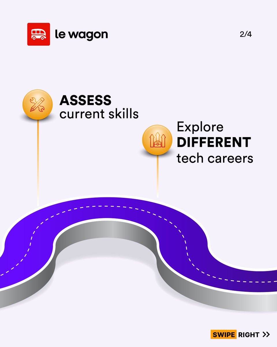 lewagonindia's tweet photo. Your dream tech career is just a step away. Gain the skills, guidance, and confidence you need to thrive in just 9 weeks.

Join our Web Development and AI bootcamp 
First Cohort | July 2025. 
Connect with our advisor today - �https://t.co/f1NDzWxrUd https://t.co/OfvPgfZXKU