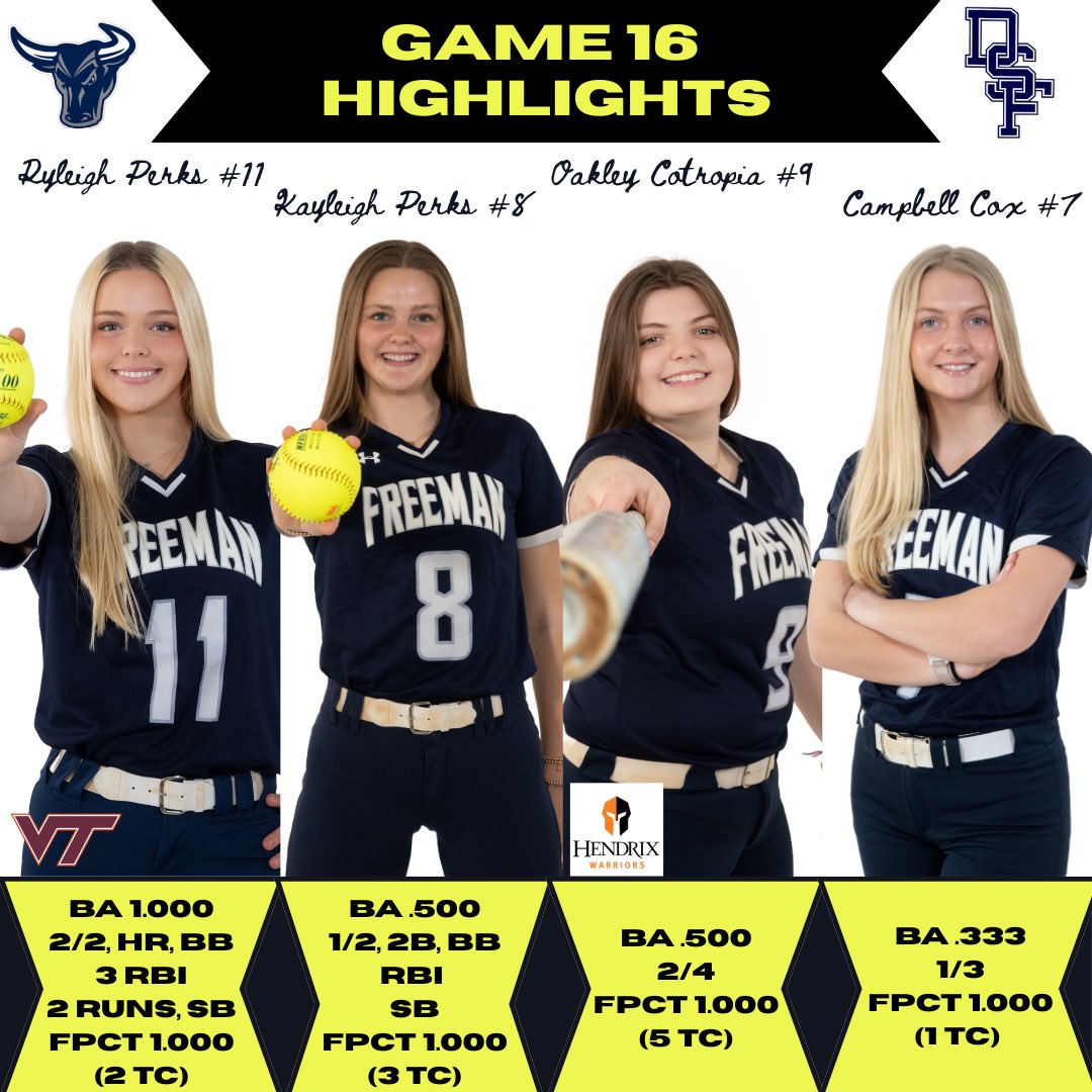 DSF Softball (@softballdsf) on Twitter photo ⭐️GAME 16 - HIGHLIGHTS⭐️
🥎GAME DAY‼️🥎
Mavs. vs. Tucker
AWAY at 7 PM (today 5/16)
#HornsUp <a href="/DSFAthletics/">DSFAthletics</a> <a href="/henricosports/">henricosports (from RVA Sports Network)</a> <a href="/VHSLSoftball/">VHSL Softball</a> ⭐️GAME 16 - HIGHLIGHTS⭐️
🥎GAME DAY‼️🥎
Mavs. vs. Tucker
AWAY at 7 PM (today 5/16)
#HornsUp <a href="/DSFAthletics/">DSFAthletics</a> <a href="/henricosports/">henricosports (from RVA Sports Network)</a> <a href="/VHSLSoftball/">VHSL Softball</a>