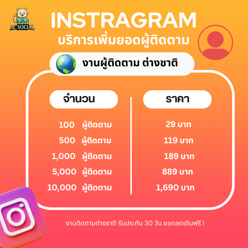 pp9887998's tweet photo. 🎉 เพิ่มยอดผู้ติดตาม ยอดไลค์ ถูกใจ วิว
✅งานไทยกดมือ งานต่างชาติมีประกัน

ติดต่อแอดมิน : https://t.co/412boS0QWy 
ID : @140tuble

#ปั๊มผู้ติดตาม #ปั้มไลค์ไอจี #ปั๊มฟอล
#ปั้มไลค์คนไทย #ปั้มผู้ติดตาม #ปั๊มฟอลไอจี
#ปั๊มไลค์ไอจี #ปั้มฟอลไอจี #ปั้มฟอล
#ปั๊มไลค์ #ปั๊มฟอลคนไทย #ปั้มไลค์ https://t.co/sbUnjnhqZh