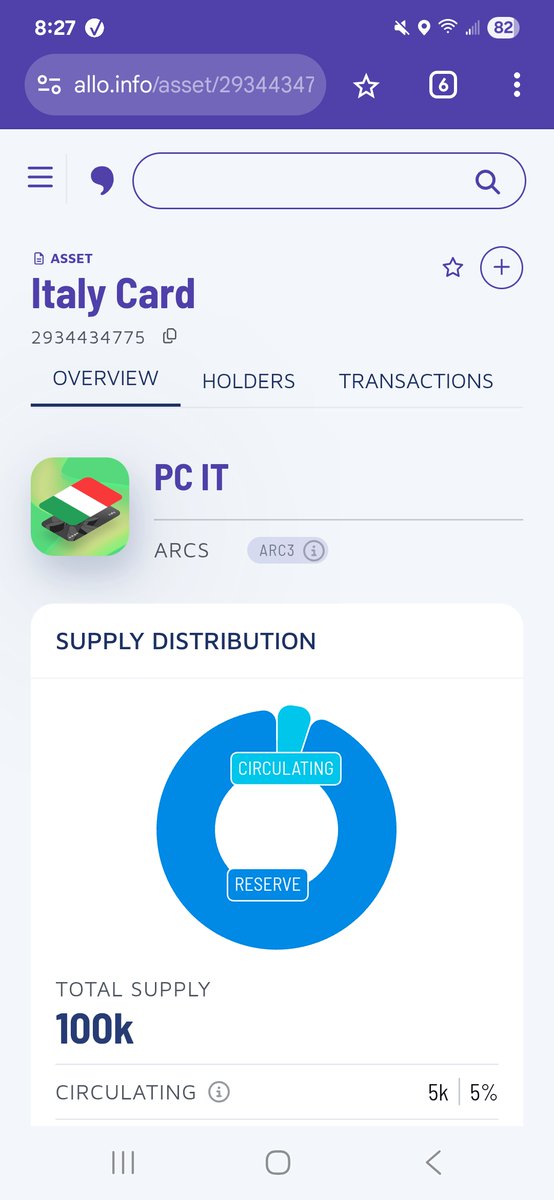 leese_kyle's tweet image. Looks like we will be able to track users by country.
23 in Italy so far!
allo.info/asset/29344347…