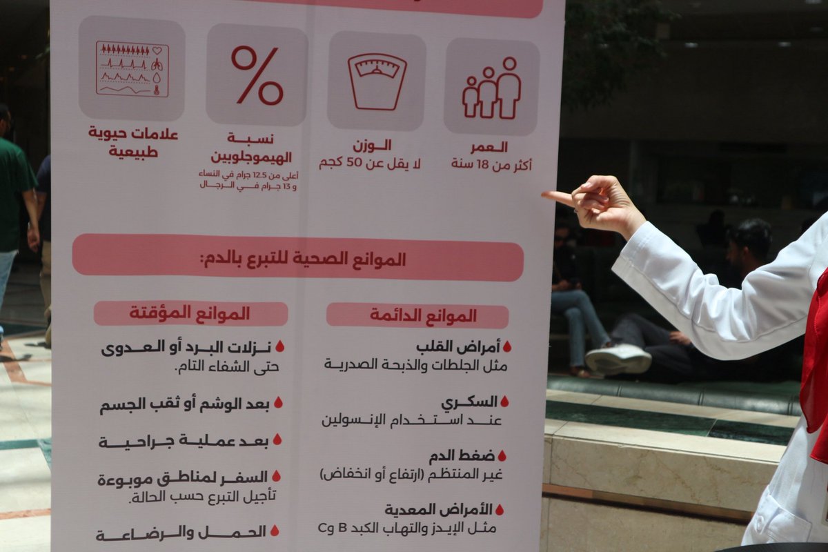 سديل tweet media