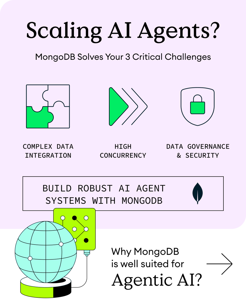 MongoDB's tweet image. Agentic AI is changing how we build apps, and the data layer is at the center of it all.
Read the first edition of our digital magazine, Database Digest, to learn why. 👇
mongodb.social/6018Ng4bE