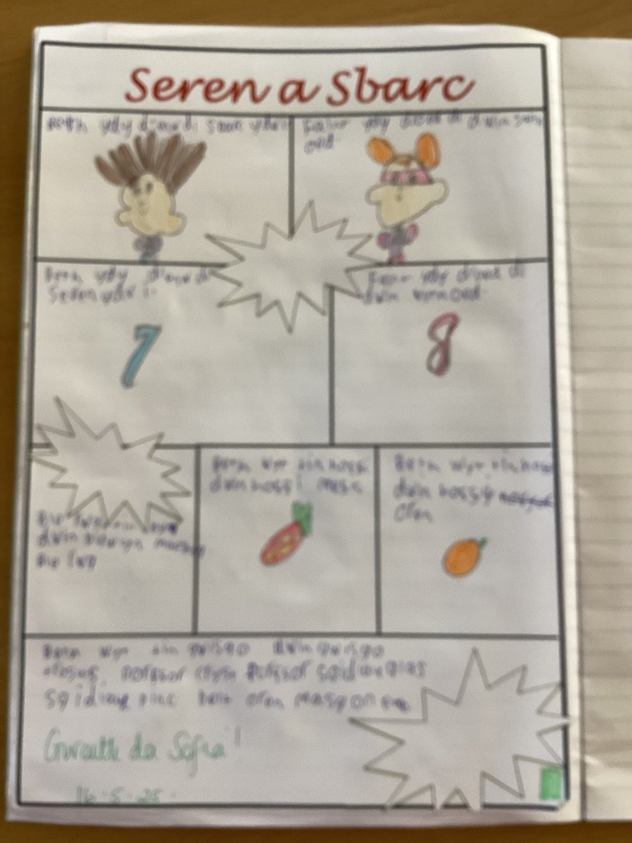 Plasnewydd Primary School (@plasnewyddps) on Twitter photo We have been independent writers today ! We used our sentences stems and tried to write the correct response WOW ! 🏴#DiwrnodSerenaSbarc. @cscjes <a href="/CSC_Cymraeg/">🏴CSC Cymraeg CCD 🟦🟩⬜</a> <a href="/CSCSiarterIaith/">🏴CSC Siarter Iaith CCD 🟦🟩⬜</a> <a href="/Dosbarth__Melyn/">@DosbarthMELYN</a> ❤️🏴❤️🏴 We have been independent writers today ! We used our sentences stems and tried to write the correct response WOW ! 🏴#DiwrnodSerenaSbarc. @cscjes <a href="/CSC_Cymraeg/">🏴CSC Cymraeg CCD 🟦🟩⬜</a> <a href="/CSCSiarterIaith/">🏴CSC Siarter Iaith CCD 🟦🟩⬜</a> <a href="/Dosbarth__Melyn/">@DosbarthMELYN</a> ❤️🏴❤️🏴