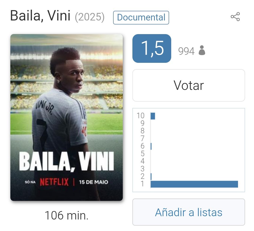 FerElTomatxAzul's tweet photo. El documental también lo está haciendo x10 se foi preciso, nao estamos preparados https://t.co/ylPQd8jCev