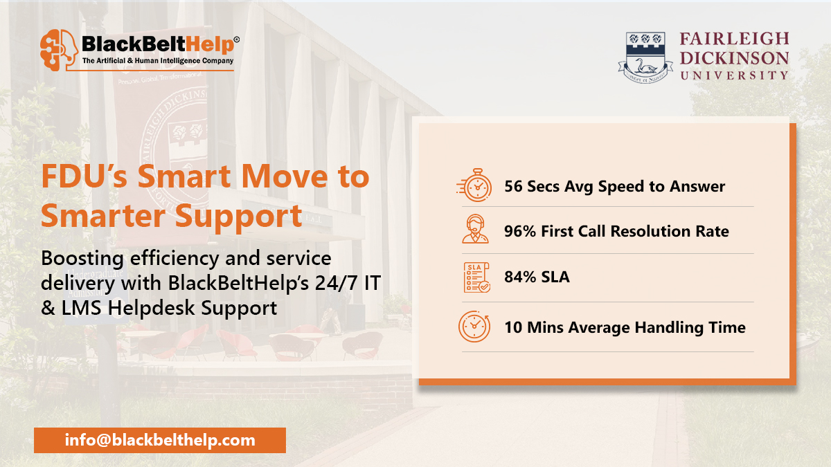BlackBeltHelp's tweet image. FDU boosts Student Support with BlackBeltHelp!

24/7 IT &amp;amp; LMS Helpdesk services are helping @FDUWhatsNew boost efficiency and deliver better student experiences—all through nights, weekends &amp;amp; holidays
 
Read more: hubs.la/Q03mWlTw0
 
#StudentSupport #ITHelpdesk #LMSsupport