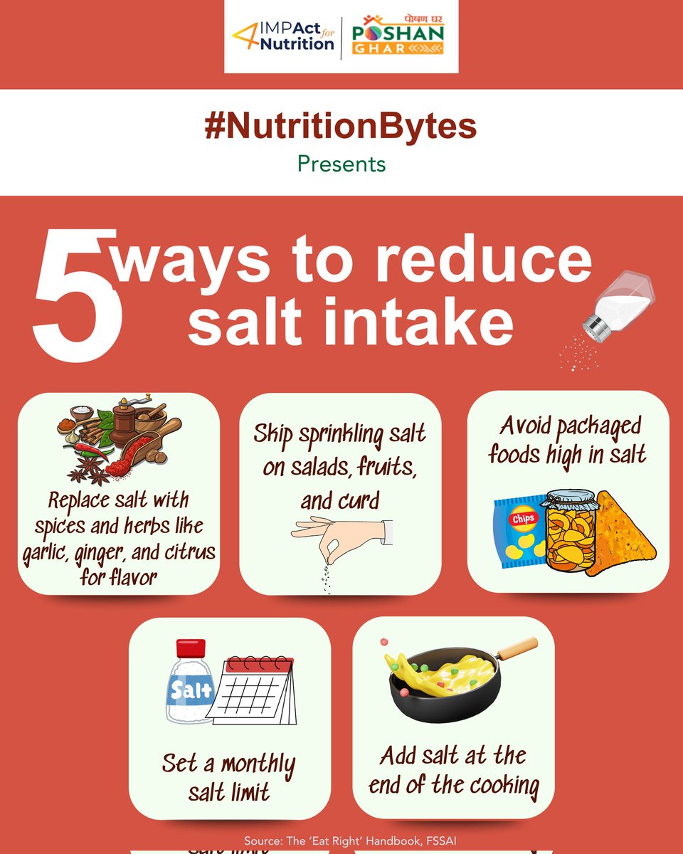 A pinch of less salt today, makes a healthier heart tomorrow. 

Here are some easy steps to help you cut the salt intake in your daily foods. 

Share it with your friends and family for a healthy future!