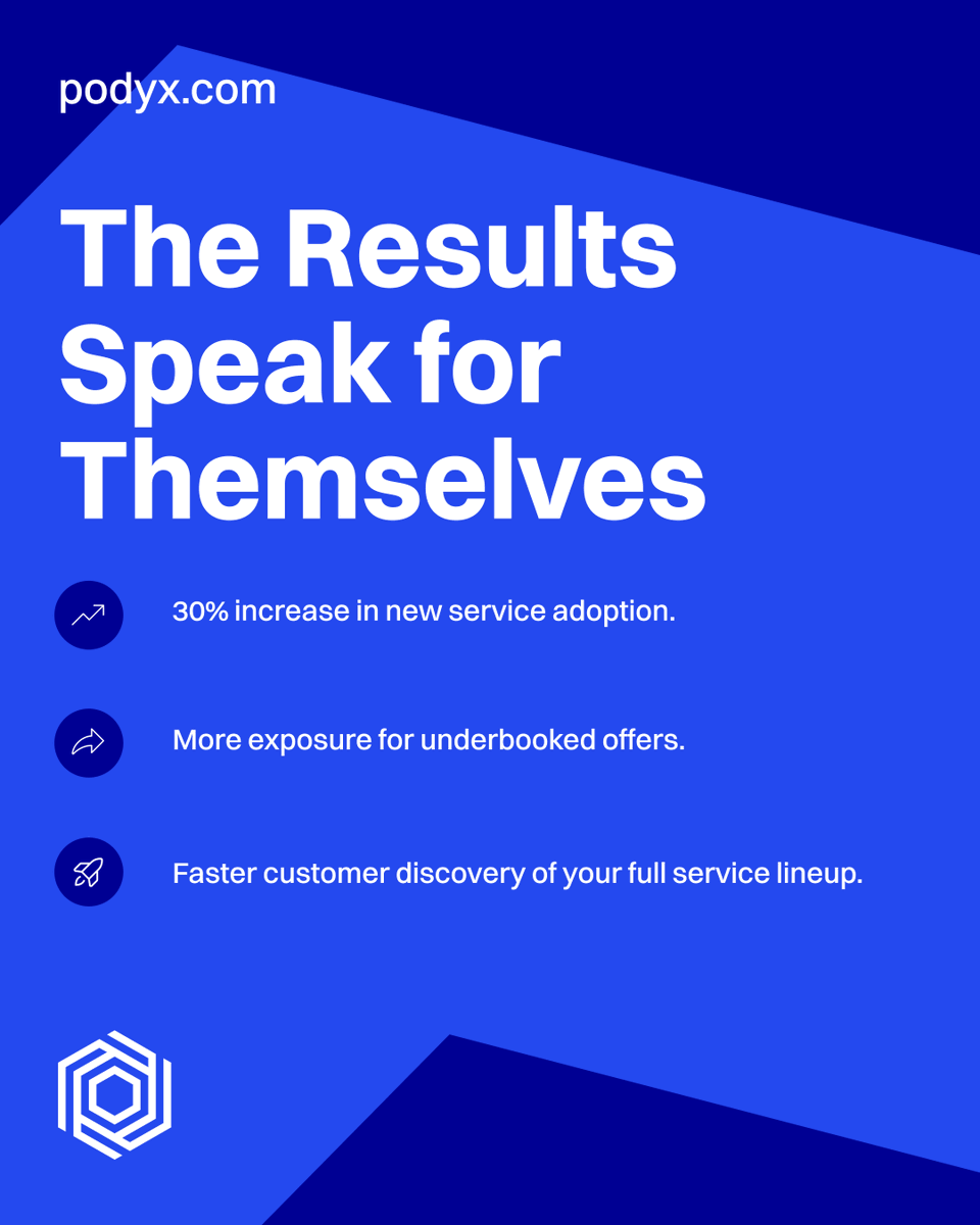 PodyxOfficial's tweet image. New service, no bookings?
 Use Smart Bundles from Podyx.
📦 Bundle underused offers
 🎯 Show them in the booking flow
 📈 +30% adoption boost

Studios love it. Customers notice it.
Book a demo: podyx.com
#Podyx #StudioTools #PodcastStudios #GrowthHacks #BookingBoost