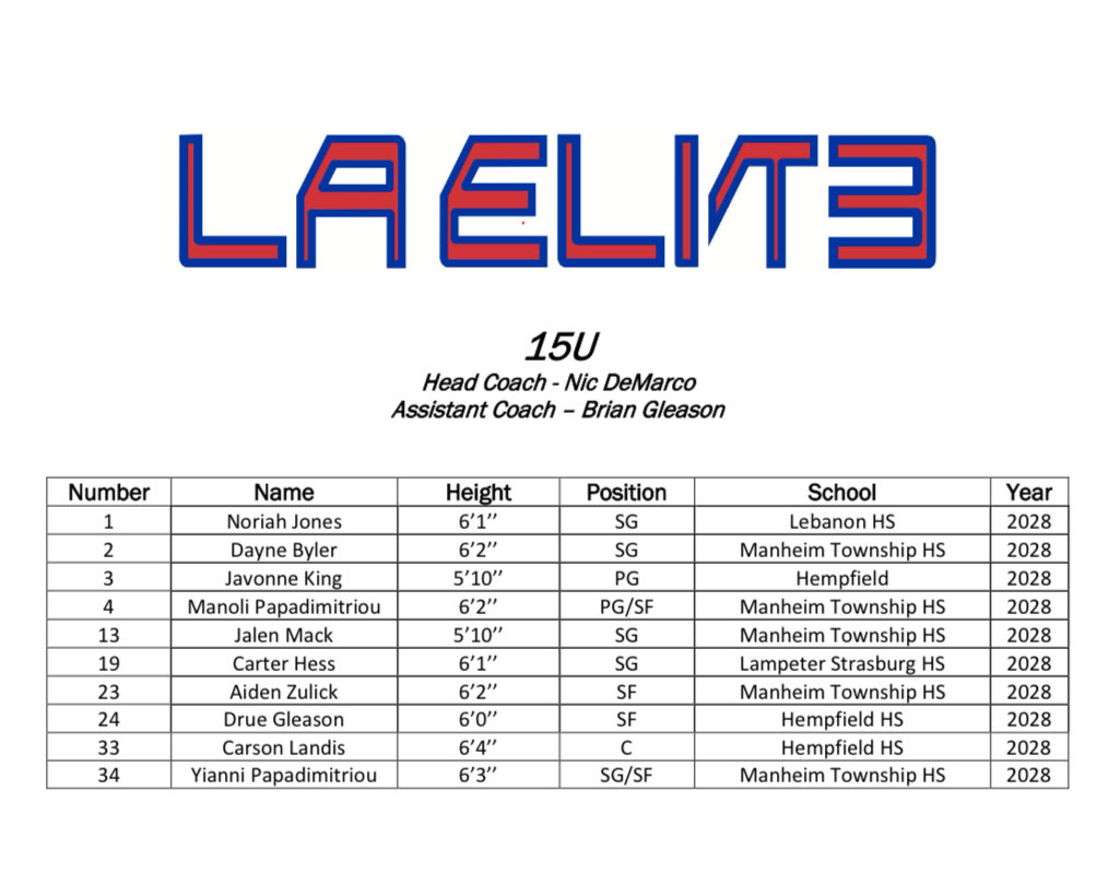 LA_ELIT3's tweet photo. 15U DeMarco will be ⁦@madehoops⁩ DMV Live this weekend at the Baltimore Convention Center. First up, a matchup today vs DC Blue Devils CC at 4:15pm on Court 30 #LAE🏀 https://t.co/r1yNt2rvsm