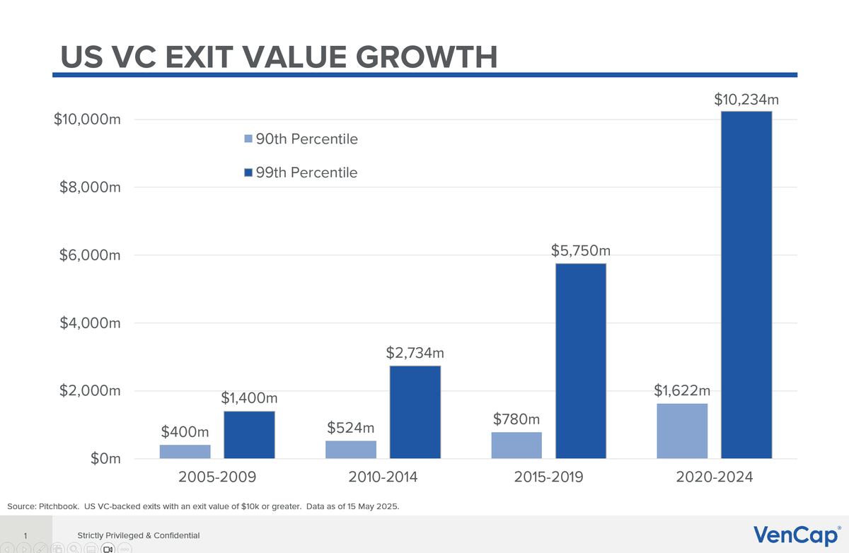 David Clark tweet media