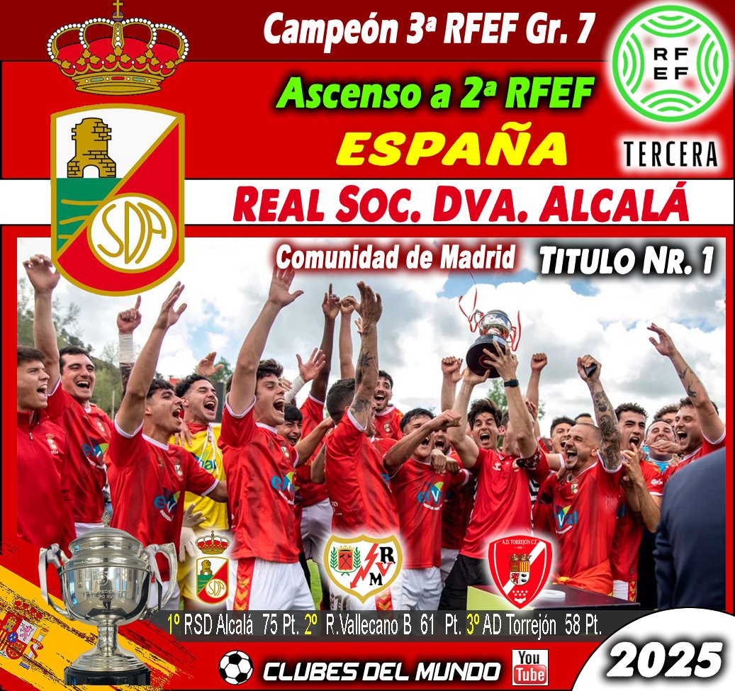 ClubsDelMundo's tweet photo. La REAL SOCIEDAD DEPORTIVA ALCALÁ se corona merecidamente Campeón del  Gr.7 de la 3ª RFEF y sube a la 2ª FEDERACIÓN Española. Enhorabuena. #RSDAlcala #AlcalaDeHenares #TerceraRFEF #SegundaRFEF #SegundaFederacion #TerceraFederacion #RFEF2 #RFEF3 #Madrid  @rsda_oficial https://t.co/ltCSXRvuzx