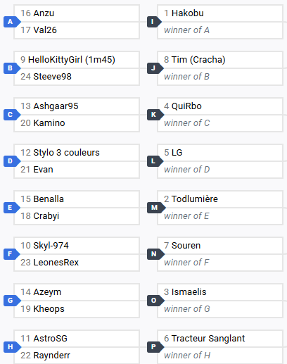 Demain c'est le grand jour !

On sera 8(9) Streamers au lancement, chaque set sera joué en BO5😎

TOUT EST EN STREAM !

L'expérience viewer est, normalement, exceptionnelle🥰

Vous ne raterez RIEN grâce au lien MultiStream que je partagerai dès demain !

J'ai hâte ...😈