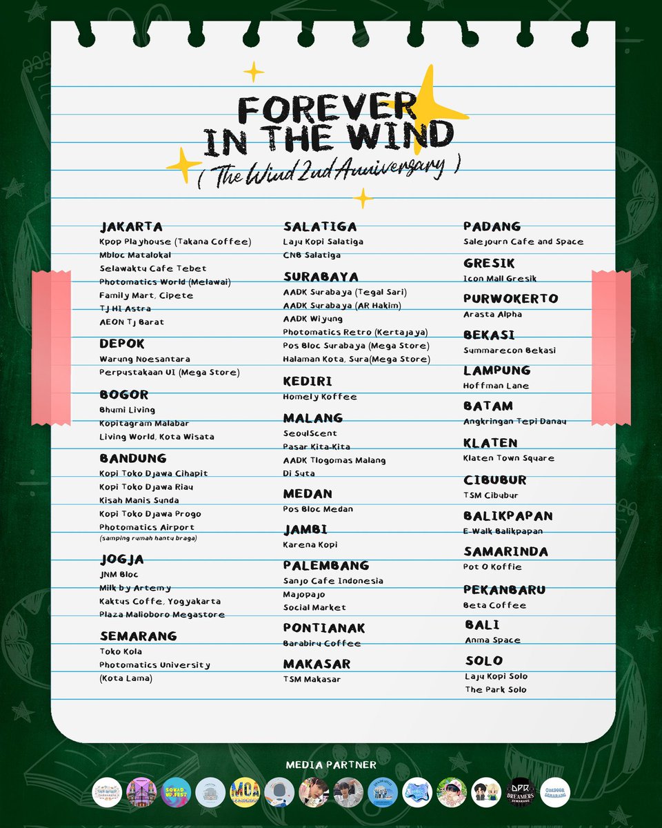 windeowind's tweet photo. ◌⑅⃝●♡⋆♡ THE WIND 2ND ANNIVERSARY ♡⋆♡●⑅⃝◌

Photoframe Event for The Wind 2nd Anniversary
by @/thewind.smg on Instagram

🗓 15 – 21 Mei 2025
📍@photomaticsid
🖇 Check the poster for detail location https://t.co/kkHkydyPjc