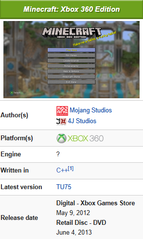 As of last week, console edition is officially 13 years old!