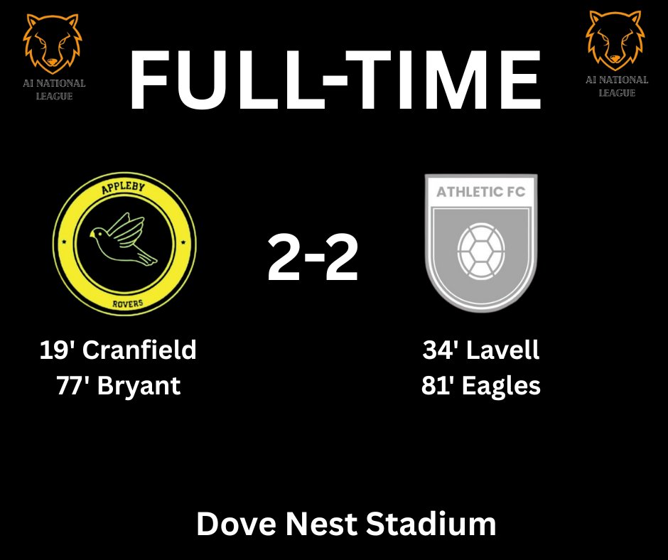 Interesting news for <a href="/CoastRangersTE/">Coast Rangers FC</a>!

With <a href="/ApplebyRovers/">Appleby Rovers</a> managing to hold back @AthleticFCTE with a 2-2 draw the title could be decided today!

Coast Rangers MUST win today to claim the title. A draw or a loss could see Athletic FC claim the title on the final day!