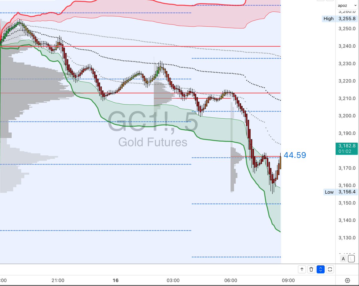 TraderBambu tweet media