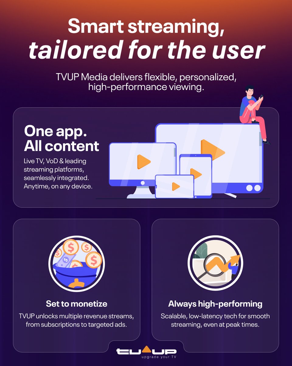 TVUP Streaming Media tweet media