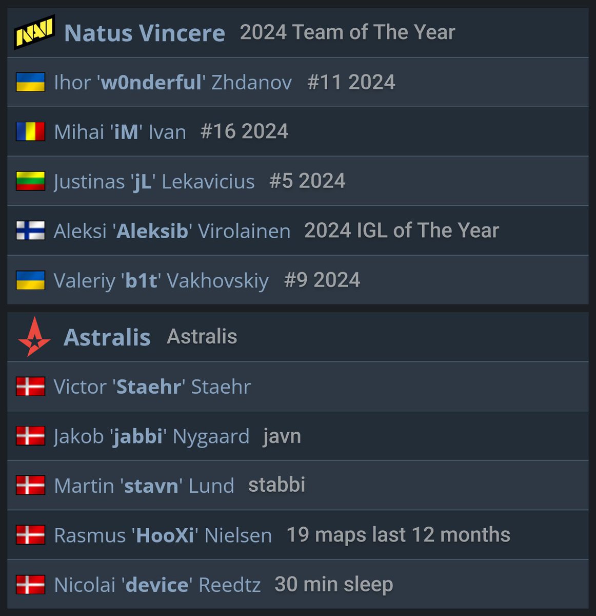 statsmeister tweet media