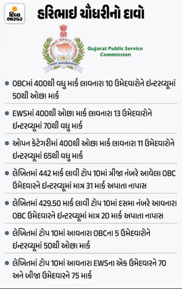 NILESH__MAKWANA's tweet photo. @Hasmukhpatelips પોલીસ ભરતીબોર્ડ ન ચેરમેન તરીકે ની આપની કામગીરી જોઈને લાગ્યું હતું કે દિનેશ દાસા સાહેબ બાદ આપશ્રી GPSC અને GPSC ની તૈયારી કરતા વિધાર્થીઓ માટે આશાનું કિરણ સાબિત થશો. પરંતુ .......…....…................... https://t.co/znzwTb8Ozh