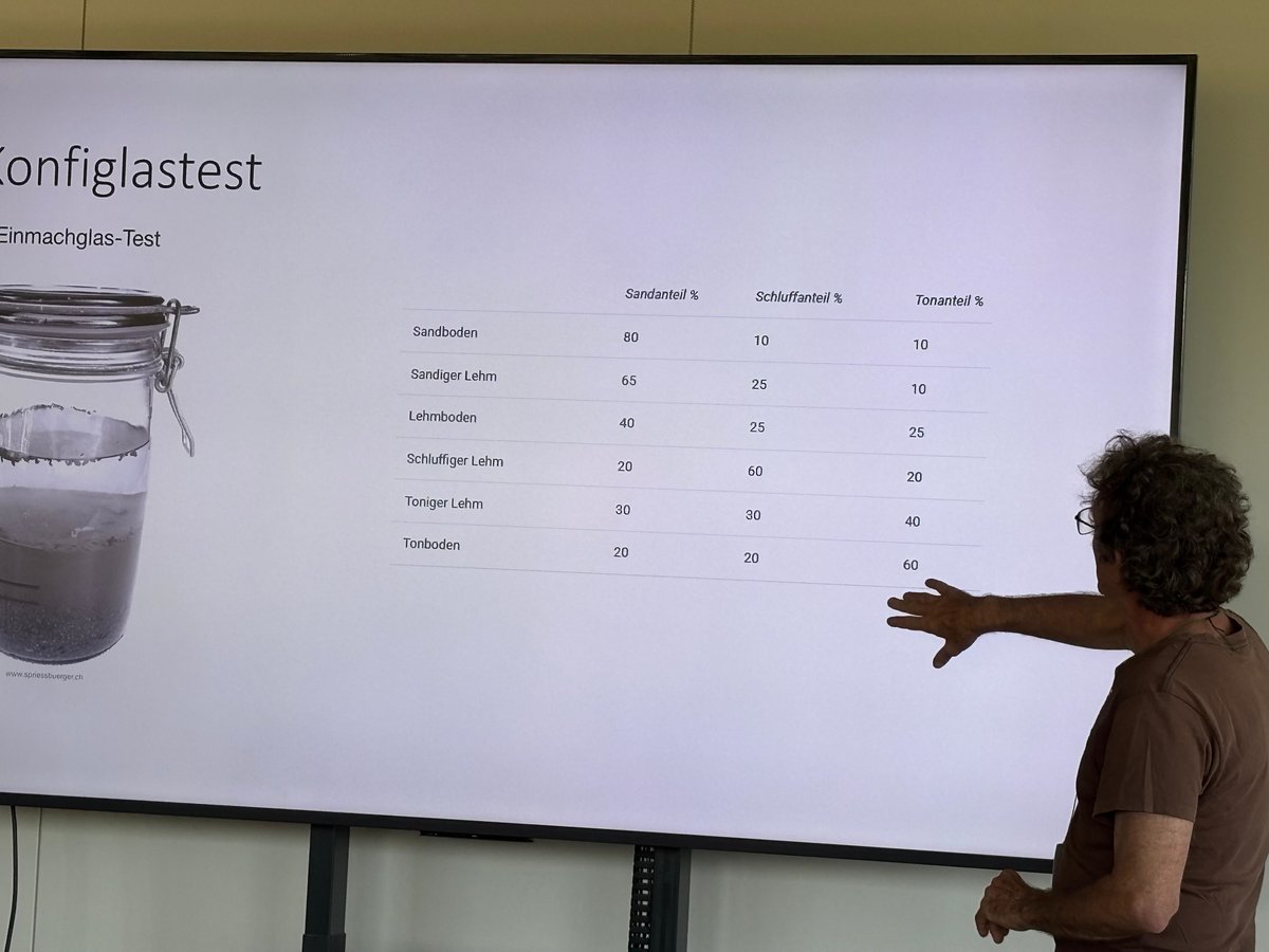 🌿 Et si la nature inspirait notre manière de travailler ?
Aujourd’hui, notre coach <a href="/SabineGasser1/">Sabine Previdoli (-Gasser)</a> est au Symposium sur les jardins naturels au #Papiliorama.
🤝 Projet de l'association Wild &amp; Schön accompagné par <a href="/TalentisLAB/">TalentisLAB</a> 
#coachin #biodiversité