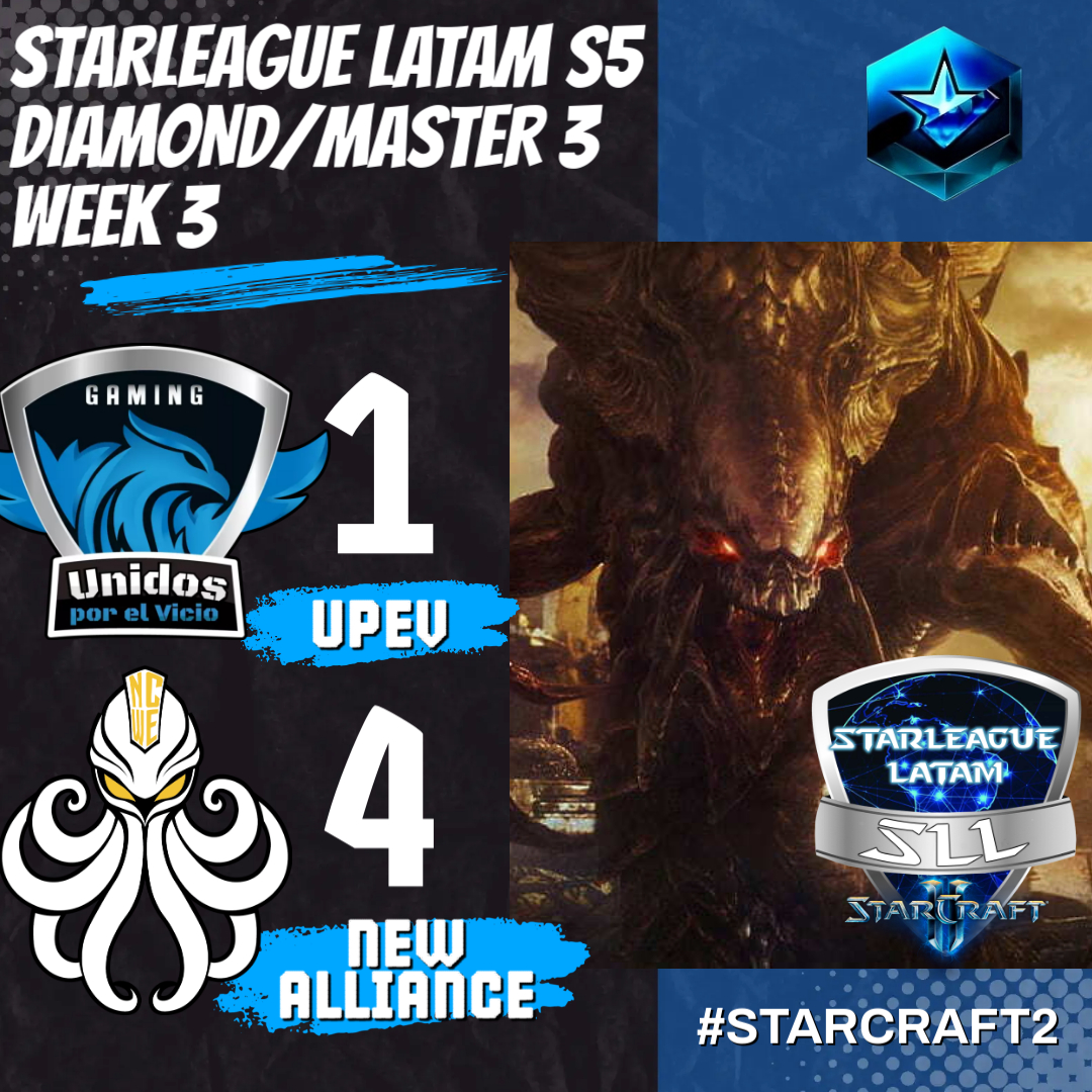 🏆STARLEAGUE LATAM SEASON 5
DIAMOND 1 - MASTER 3 DIVISION
WEEK 3 Unidos Por El Vicio 1-4 Grand New Alliance
May, 15 2025
🔴Stream: twitch.tv/zeroglhf