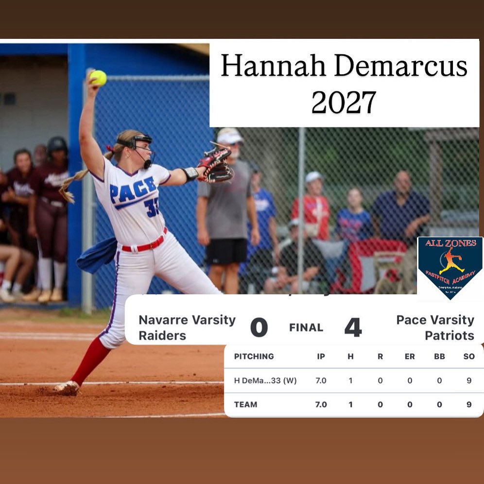 AllZonesFastpitch (@coachoallzones) on Twitter photo Hannah Demarcus (2027 - uncommitted) with a shutout last night to advance Pace HS to the Final Four at Staye in Orlando.
Continuing an amazing season on the mound for Pace with 404 Strikeouts, 7 earned runs in 165.2 Innings..
Congrats Hannah and team!!! <a href="/HannahDemarcus/">Hannah DeMarcus</a> Hannah Demarcus (2027 - uncommitted) with a shutout last night to advance Pace HS to the Final Four at Staye in Orlando.
Continuing an amazing season on the mound for Pace with 404 Strikeouts, 7 earned runs in 165.2 Innings..
Congrats Hannah and team!!! <a href="/HannahDemarcus/">Hannah DeMarcus</a>