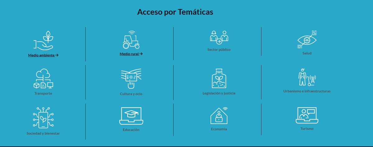 lavegainnova's tweet photo. 📊 Accede a los datos en bruto de nuestros proyectos en el Portal de Datos Abiertos. Úsalos libremente para apps, estudios o investigaciones. Desde #LaVegaInnova apostamos por la innovación abierta.
🔗 https://t.co/0Bs8oZTRTi
#FIWARE https://t.co/1JcBW6N9vX