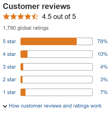 LanggerSafe's tweet photo. Don’t just take our word for it — Langgersafe has earned countless 5-star reviews from happy customers who value top-notch security and quality. 🙌🔐
Join the growing community that trusts Langgersafe for reliable, sturdy protection and convenient features.
Experience why everyone’s talking about Langgersafe today!
#Langgersafe #FiveStarReviews #CustomerLove #TrustedSafe #SecureStorage #GunSafe