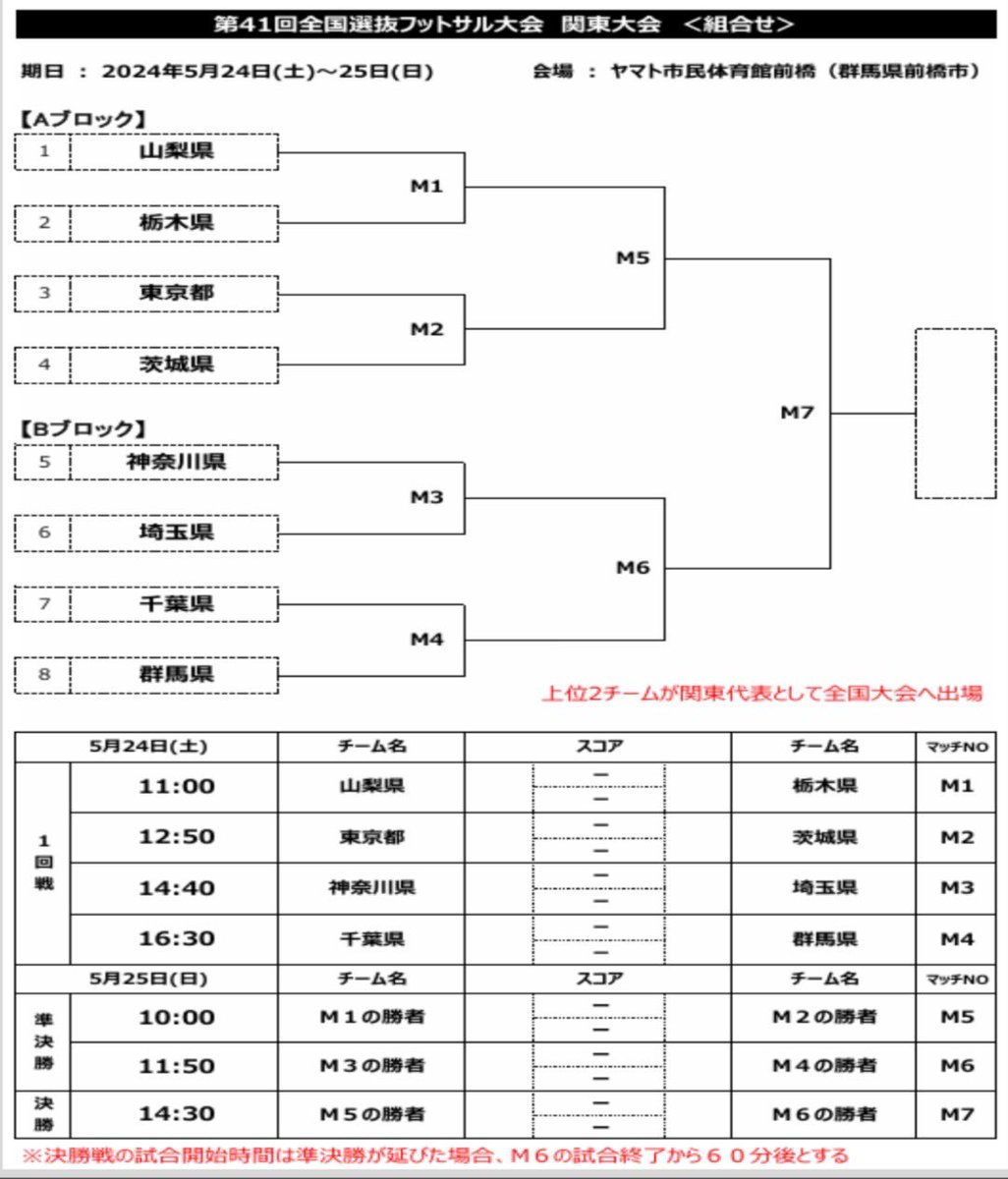 【千葉県選抜選出のお知らせ】