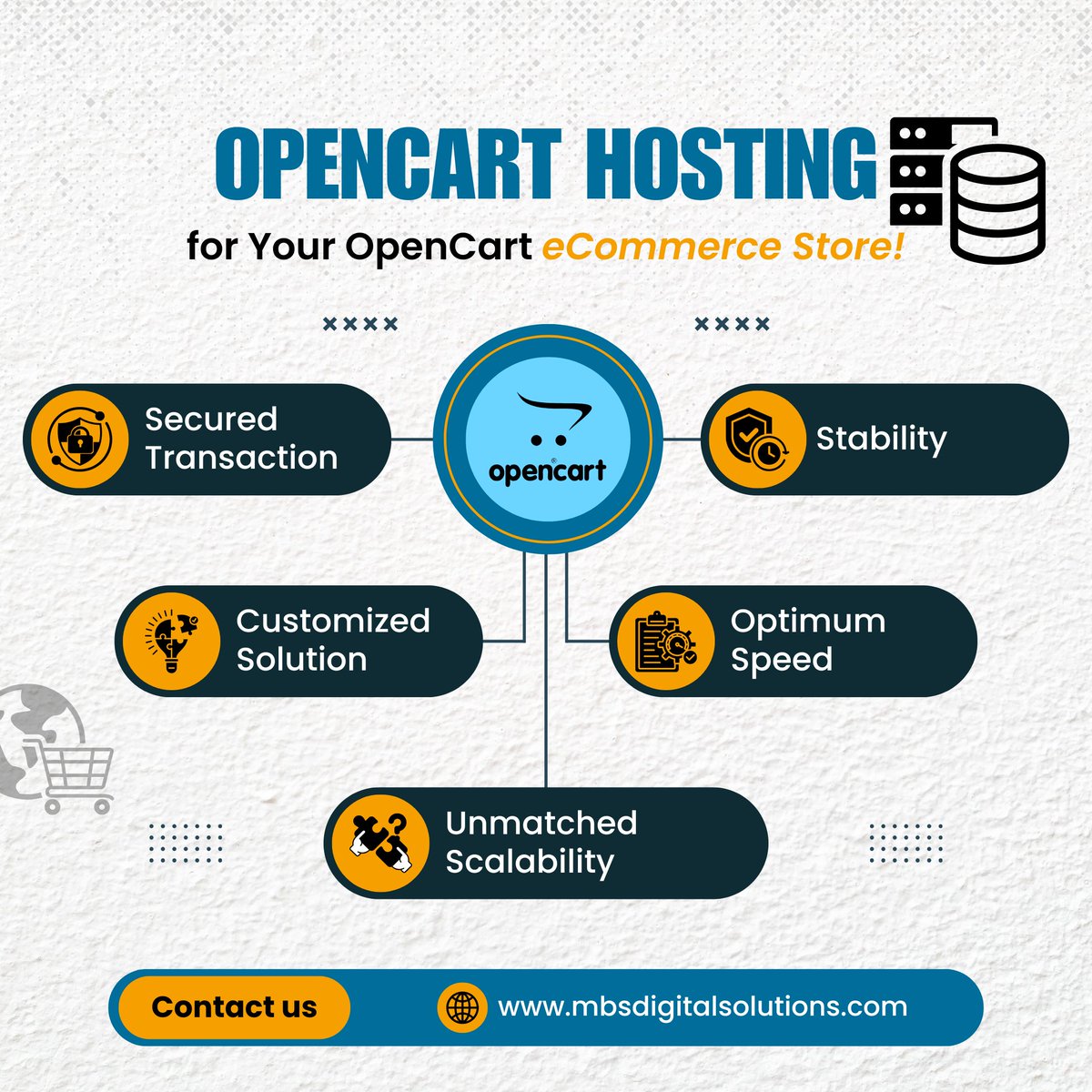 mbsdigitals's tweet photo. 💻OpenCart Hosting⚡ ensures optimal performance with PHP🐘 compatibility, MySQL🐬 database support, caching support and fast loading speed. Depending on your store size, choose the right hosting plan-shared, cloud or VPS, from MBS Digital Solutions📶. 

#OpenCartHosting https://t.co/0Rw5PA9LIx