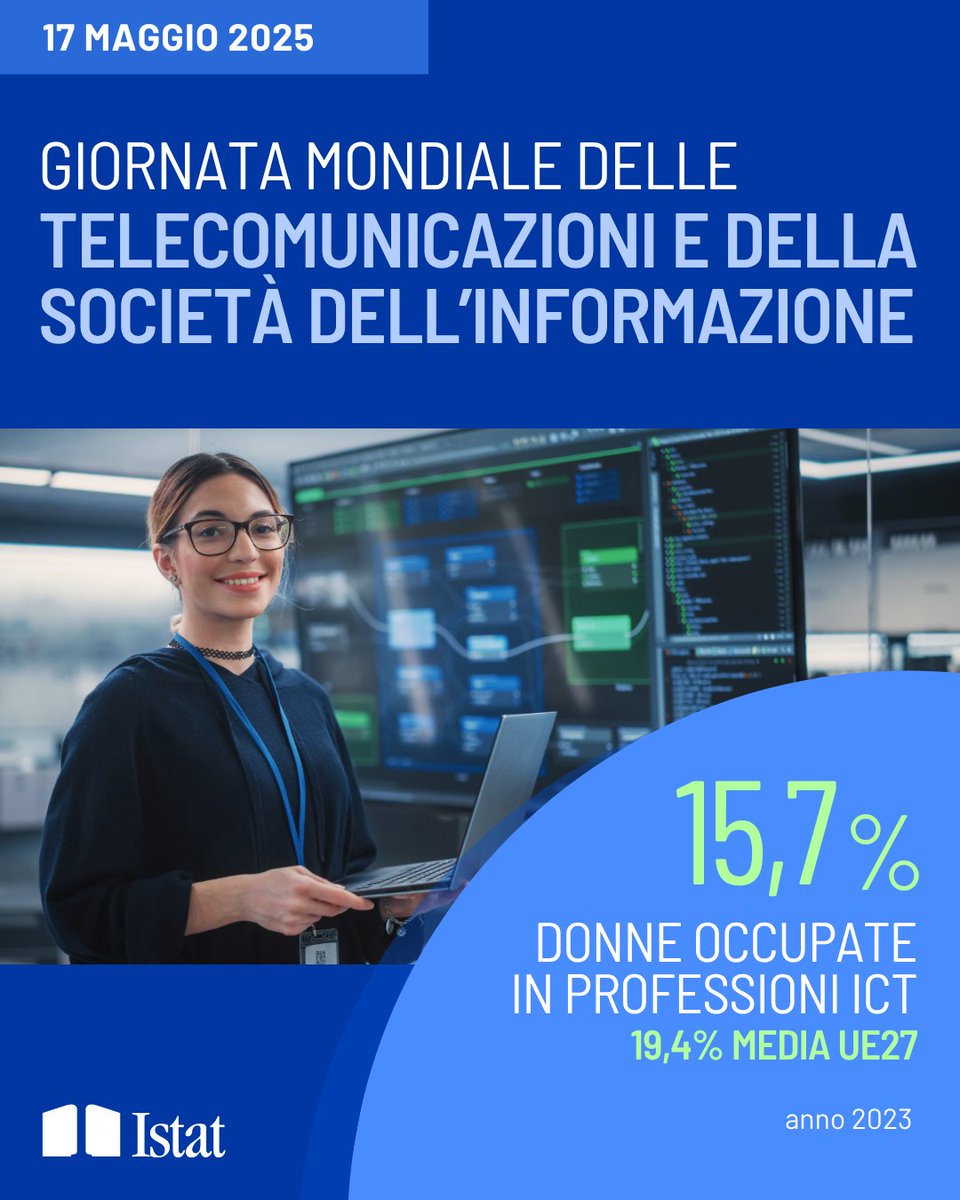 istat_it's tweet photo. 📡 17 maggio – Giornata Mondiale delle Telecomunicazioni e della Società dell’Informazione
ICT motore di innovazione e inclusione. In Italia il 42,1% degli specialisti ha una laurea (UE: 66,7%); le donne restano poche: 15,7% vs 19,4% UE
#WTISD #ICT #InclusioneDigitale #Istat https://t.co/cWyW4k1uTK