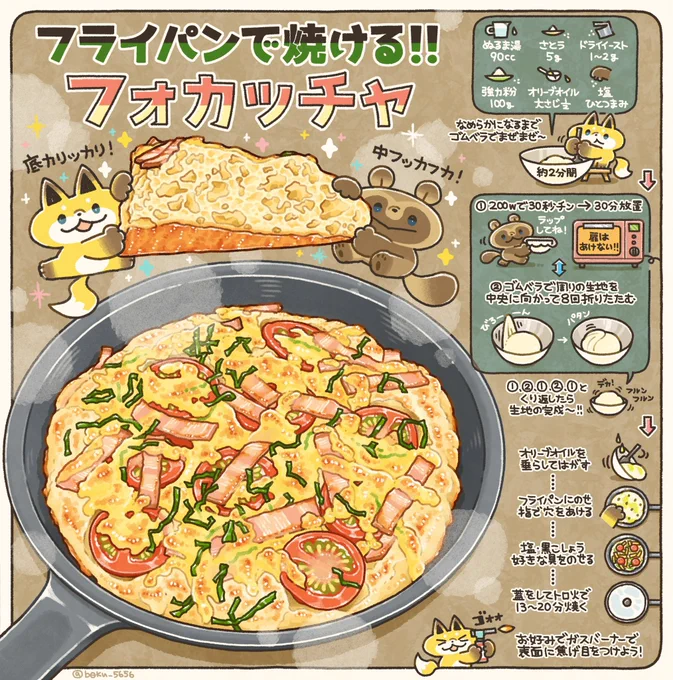 オーブンを使わずに、フライパンでもフッカフカなフォカッチャは焼ける!!!!!塩やハーブだけで焼いても美味しいけど、色々な具材を乗せてピザみたいにしても 