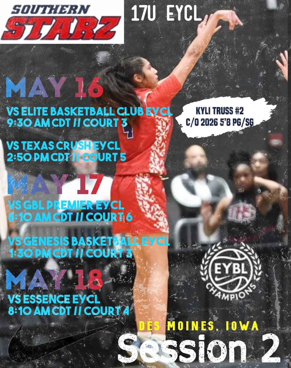 NCLadyRocketHoops (@rocket_hoops) on Twitter photo 