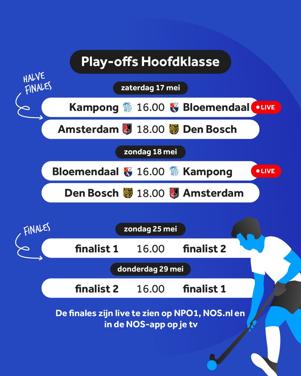 Morgen beginnen de play-offs om het landskampioenschap #hockey. De halve finale tussen de mannen van <a href="/SVKAMPONG/">SVKAMPONG</a> en @hcbloemendaal is zowel zaterdag als zondag live te zien bij <a href="/NOSsport/">NOS Sport</a> via NPO 1 en een livestream op site en app. Commentatoren zijn <a href="/PhilipKooke/">Philip Kooke</a> en <a href="/JCvanderKun/">Jan-Kees van der Kun</a>