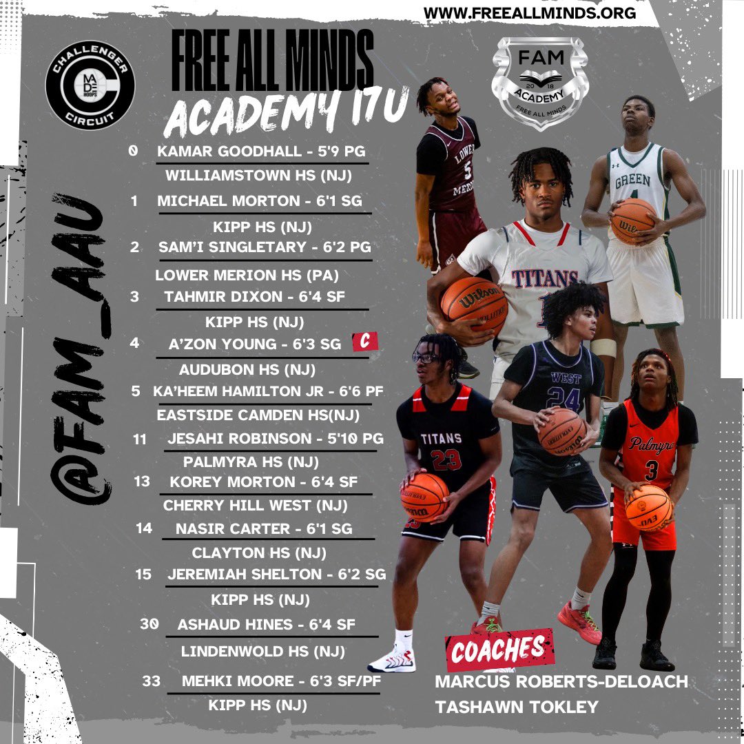 Free All Minds Academy (@fam_aau) on Twitter photo FAM Academy 17u on the road headed to MD for some good bump <a href="/madehoops/">MADE Hoops</a> DMV Live with a few new additions.
College coaches attending this event, this is a Challenger Circuit team you want to see this weekend.
<a href="/ekess33_MADE/">Eric Kessler Jr.</a> <a href="/MarcusHelton/">Marcus Helton</a> <a href="/Jeff_Kovner/">Jeff Kovner</a> <a href="/Mfrauenheim2/">Michael Frauenheim</a> <a href="/BartelMatt/">Matt Bartel</a> FAM Academy 17u on the road headed to MD for some good bump <a href="/madehoops/">MADE Hoops</a> DMV Live with a few new additions.
College coaches attending this event, this is a Challenger Circuit team you want to see this weekend.
<a href="/ekess33_MADE/">Eric Kessler Jr.</a> <a href="/MarcusHelton/">Marcus Helton</a> <a href="/Jeff_Kovner/">Jeff Kovner</a> <a href="/Mfrauenheim2/">Michael Frauenheim</a> <a href="/BartelMatt/">Matt Bartel</a>