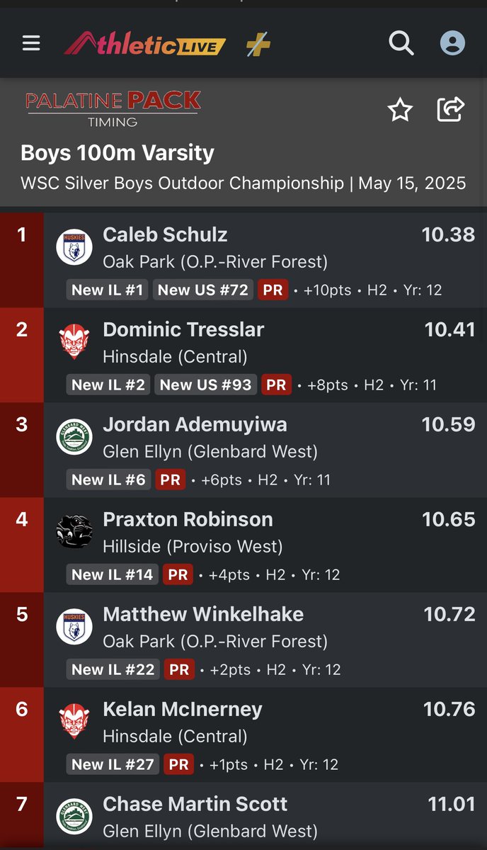 Dominic Tresslar tweet media