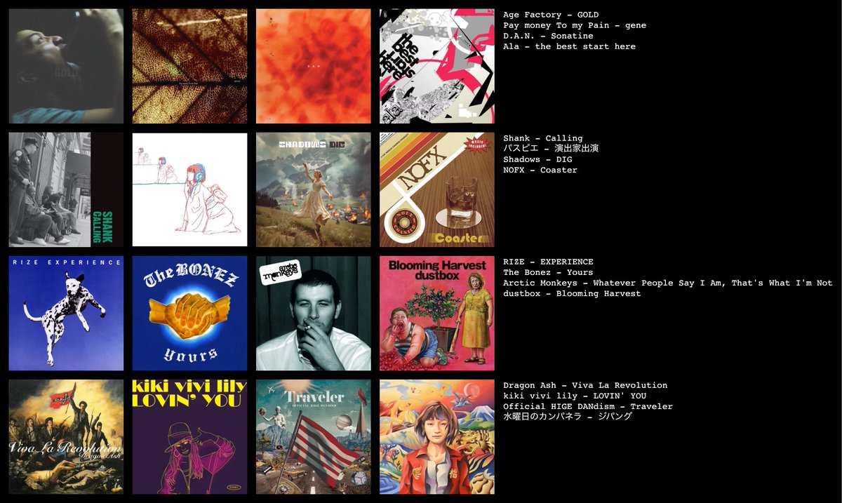 tea1steam's tweet photo. 26年間の人生に関わってきた、自分を表す音楽
#topstars https://t.co/lAot5ToyRa