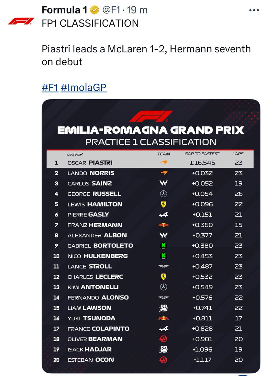 Olav Mol®️ tweet media