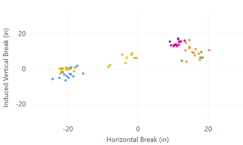Jackson Sigman tweet media