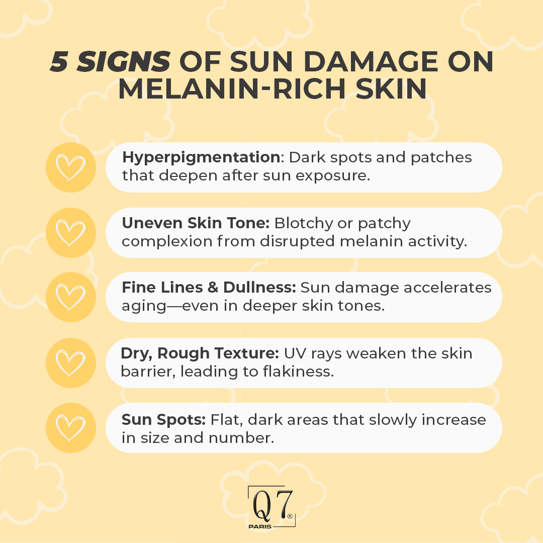 Q7Paris's tweet image. Think melanin protects you from the sun? Not entirely.

Here are 5 signs of sun damage on melanin-rich skin that often go unnoticed—until it's too late.

From hyperpigmentation to dryness, UV rays don’t discriminate.

#SunAwarenessWeek #MelaninSkinCare #SunDamage