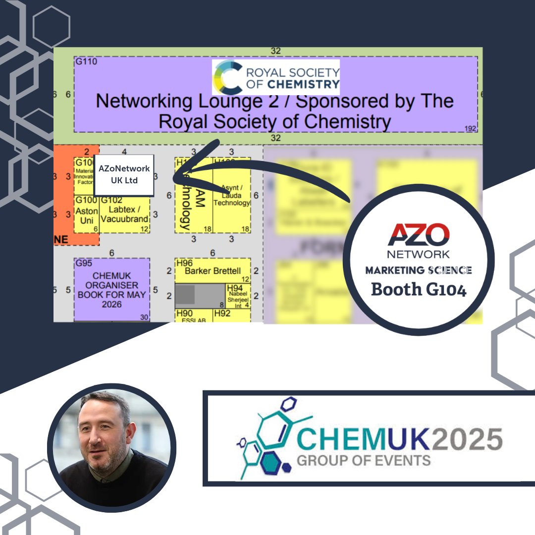 AZoNetwork tweet media