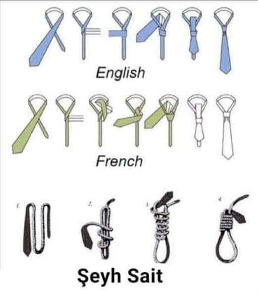 Hangisi nasıl bağlanır  resimli anlatım.